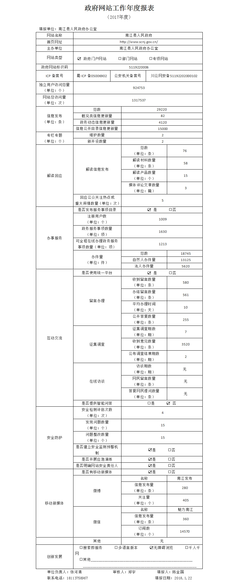 （南江县）政府网站工作年度报表(1).jpg