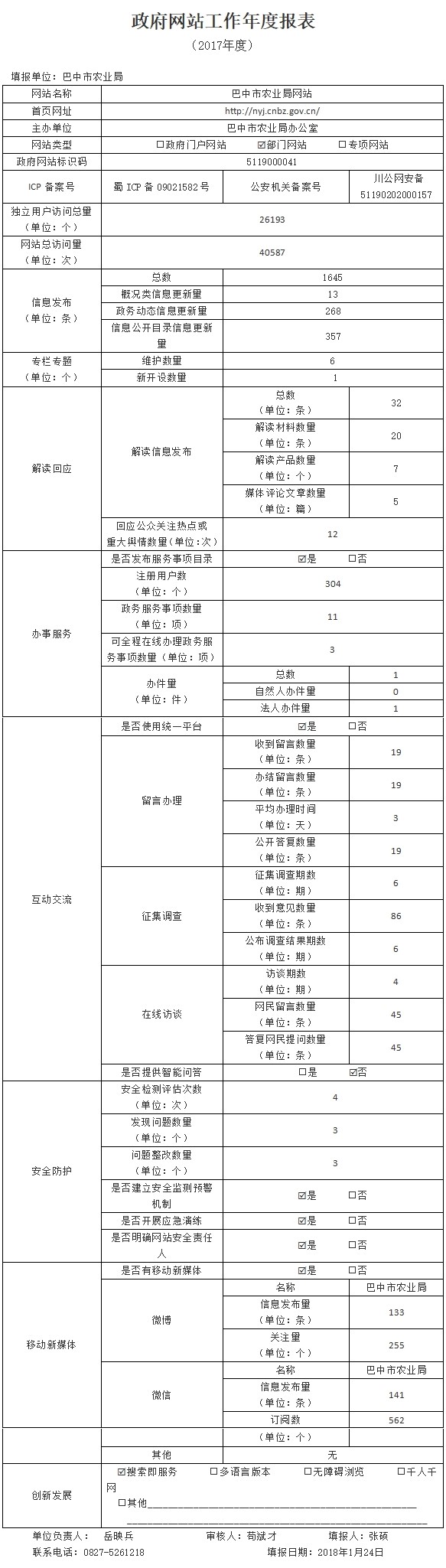 政府网站工作年度报表-巴中市农业局.jpg